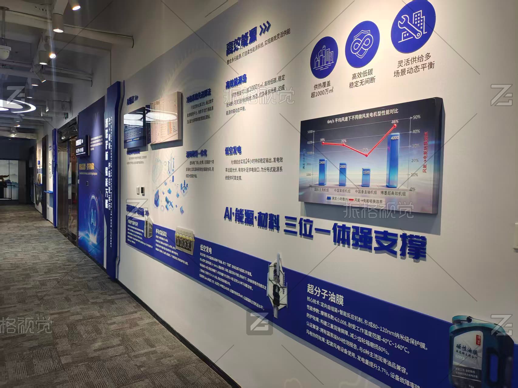 博墨科技高效能源与技术支撑主题文化墙施工实景